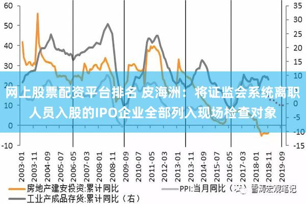 网上股票配资平台排名 皮海洲：将证监会系统离职人员入股的IPO企业全部列入现场检查对象