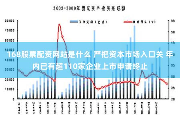 168股票配资网站是什么 严把资本市场入口关 年内已有超110家企业上市申请终止