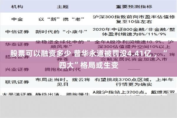 股票可以融资多少 普华永道被罚没4.41亿 ，“四大”格局或生变