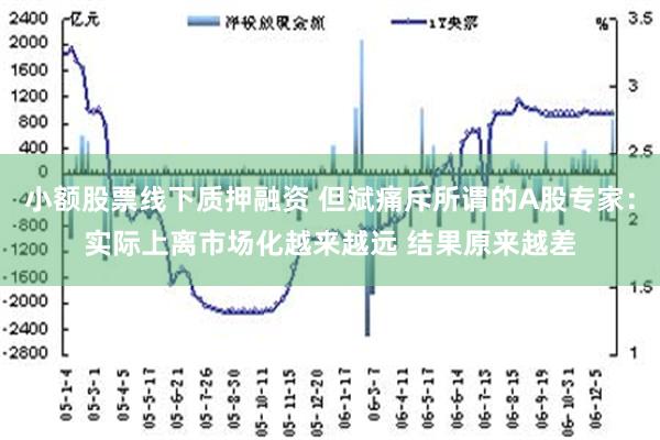 小额股票线下质押融资 但斌痛斥所谓的A股专家：实际上离市场化越来越远 结果原来越差