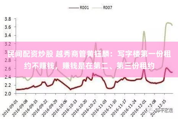 民间配资炒股 越秀商管黄钰麟：写字楼第一份租约不赚钱，赚钱是在第二、第三份租约