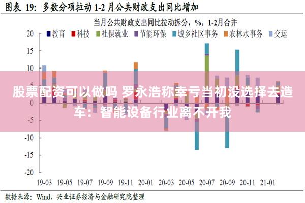股票配资可以做吗 罗永浩称幸亏当初没选择去造车：智能设备行业离不开我