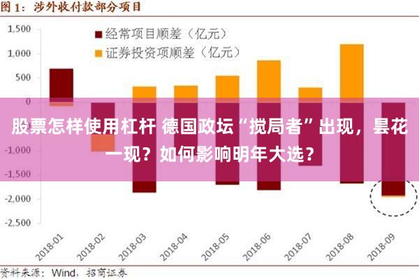 股票怎样使用杠杆 德国政坛“搅局者”出现，昙花一现？如何影响明年大选？