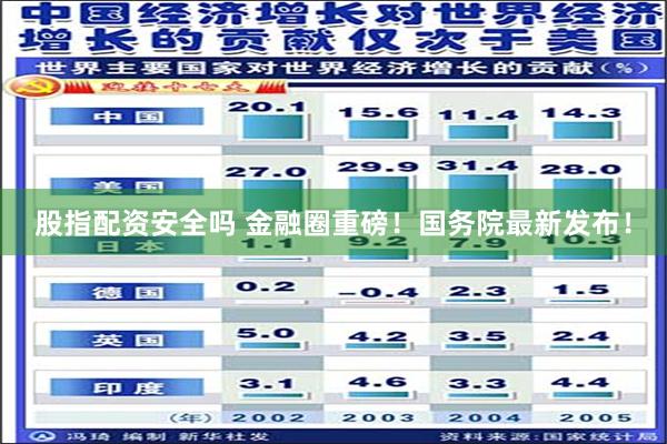 股指配资安全吗 金融圈重磅！国务院最新发布！