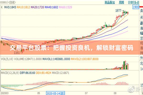 交易平台股票：把握投资良机，解锁财富密码