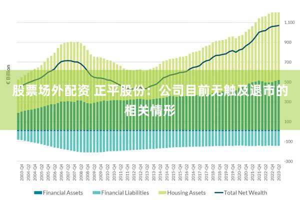 股票场外配资 正平股份：公司目前无触及退市的相关情形