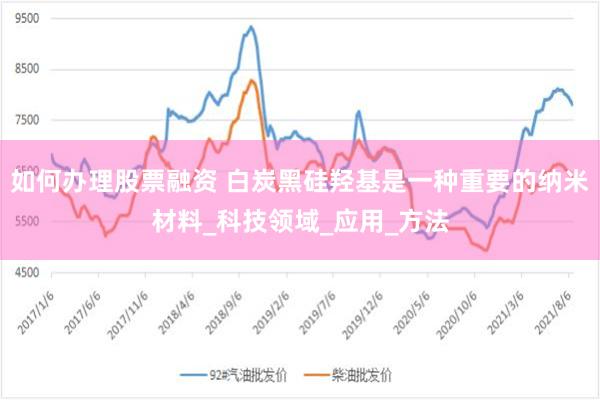 如何办理股票融资 白炭黑硅羟基是一种重要的纳米材料_科技领域_应用_方法