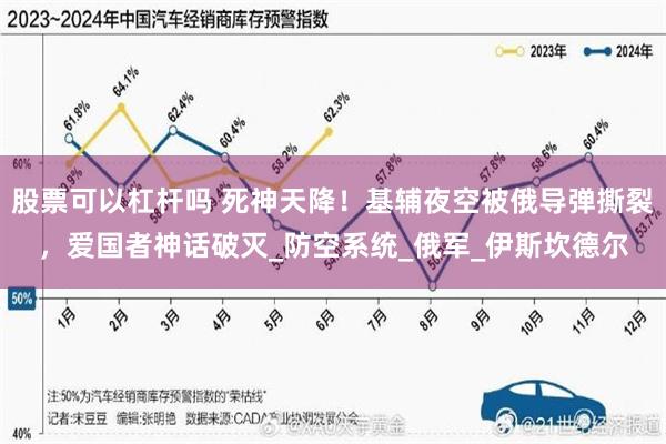 股票可以杠杆吗 死神天降！基辅夜空被俄导弹撕裂，爱国者神话破灭_防空系统_俄军_伊斯坎德尔